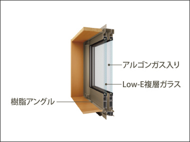 Low-E複層ガラス（ガス入り）